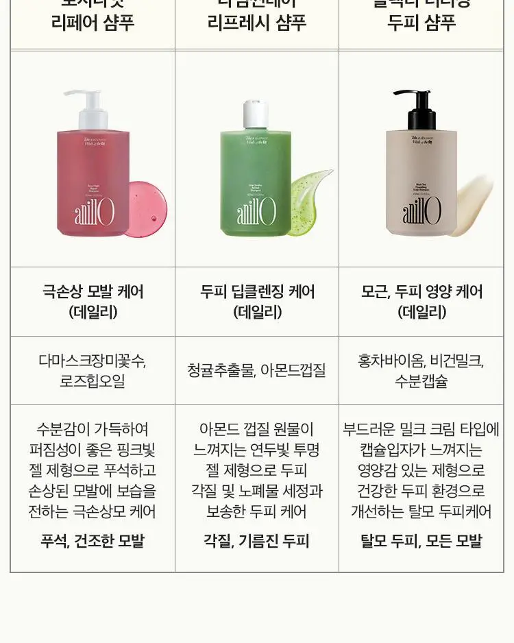 [지성두피/딥클렌징] 아닐로 라임썬데이 리프레시 스크럽 샴푸 450ml (쿨링&정수리 냄새 케어) 상세페이지 17